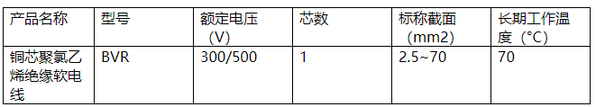 長城電纜