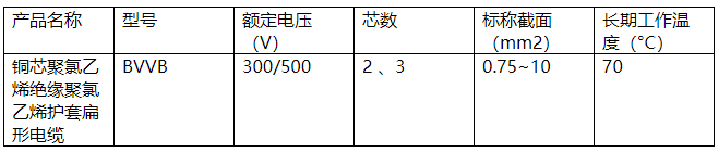 護套扁形電纜