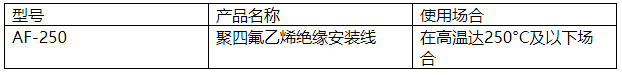 聚四氟乙烯絕緣安裝線