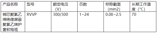 護套軟電纜