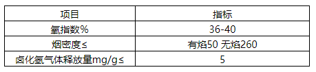 軟電纜