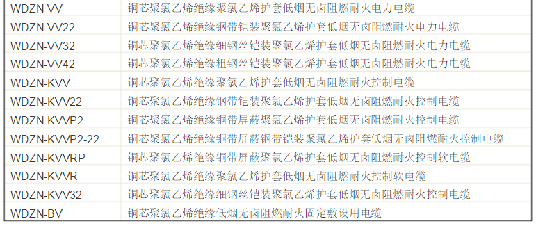 環保控制電纜