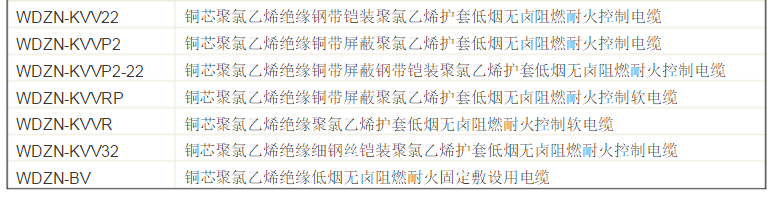 無鹵電纜