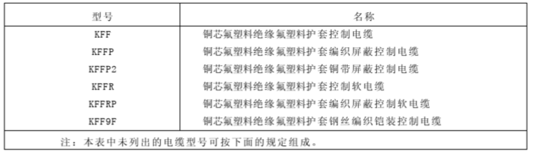 控制電纜