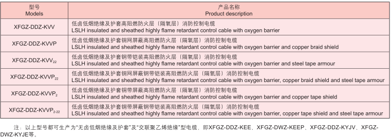 消防控制電纜