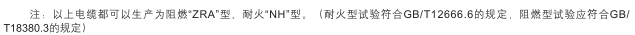 耐高溫控制電纜